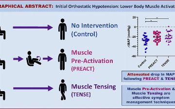 Если у вас темнеет в глазах и кружится голова, когда вы резко встаете – вам поможет легкое упражнение