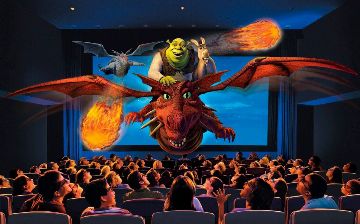 Лучшие кинотеатры Ташкента: фото, адреса, отзывы